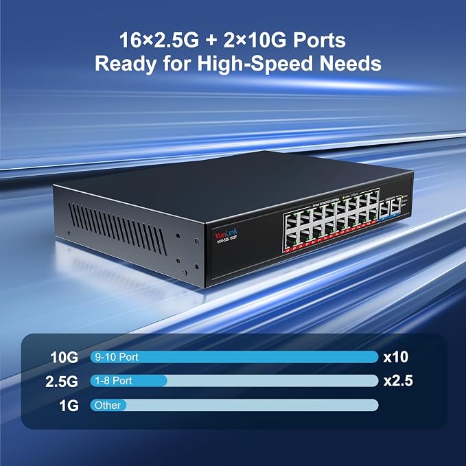 18-Port 2.5G Ethernet Switch - Image 2