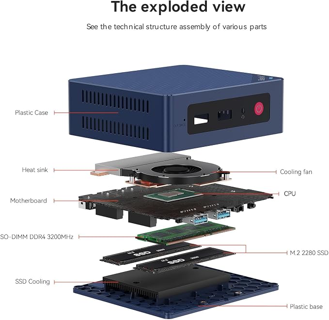 Beelink Mini PC, MINI S13 Intel Twin Lake N100, Mini Computer 16GB DDR4 RAM - Image 7