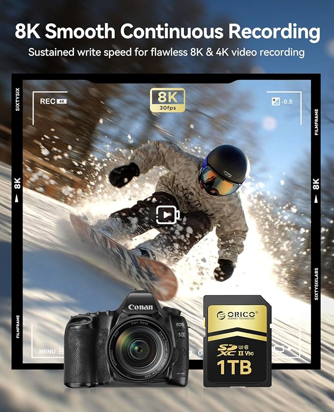 ORICO 128GB SD Card V90 UHS-II Memory Card, 300MB/s Read 250MB/s Write - Image 3