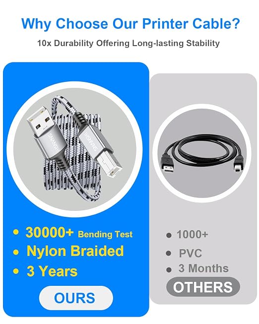 SNANSHI USB Printer Cable 25 ft, Nylon Braided USB 2.0 Type A to B Male Printer - Image 3