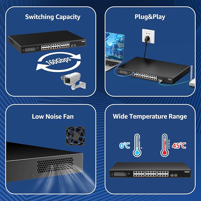 YuanLey 26 Port 2.5G PoE Switch Unmanaged, 24 x 2.5G Base-T PoE Ports, 2 x 10G - Image 6