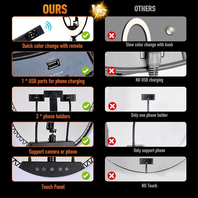 GWO 21 inch LED Ring Light - Image 4