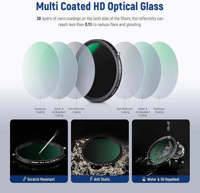 NEEWER 2 in 1 43mm Variable ND Filter ND2–ND32&CPL Filter No X Cross/30 Layer - Image 7