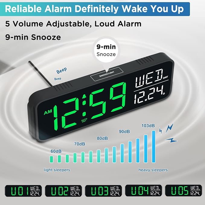 Peakeep Large Display Digital Alarm Clock - Image 4