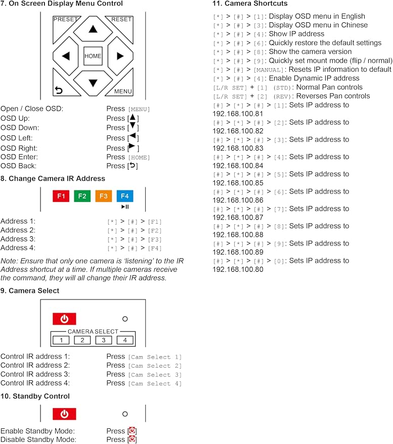 PZL New Replacement Remote Control - Image 7
