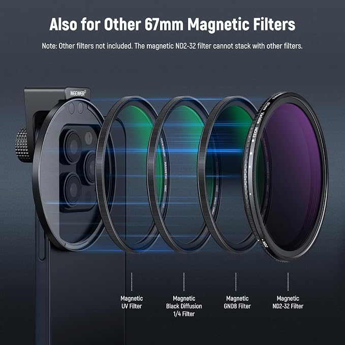NEEWER 67mm Magnetic CPL Filter, Circular Polarizing Filter - Image 5