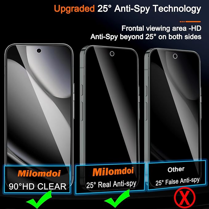 Milomdoi 3 Pack Privacy Screen Protector - Image 2