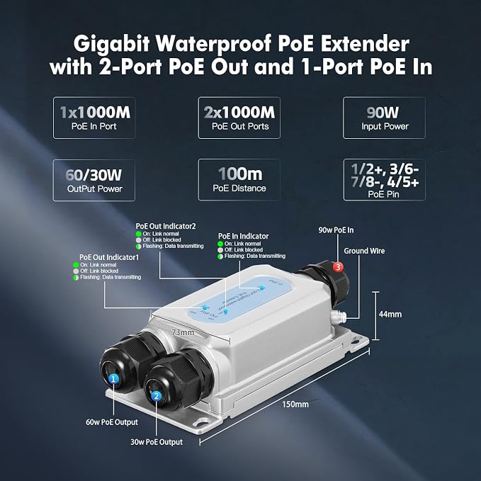 Outdoor IP67 Waterproof Gigabit PoE Passthrough Switch, 1 PoE in 2 PoE Out - Image 5