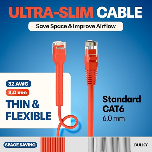 Everest Ultra Slim Cat6a Ethernet Patch Cables 15ft Orange - Image 4