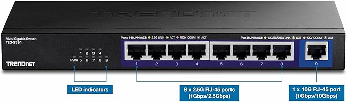 TRENDnet 9-Port Multi-Gig Switch, 8 x 2.5G RJ-45 Ports, 1 x 10G RJ-45 Port - Image 3
