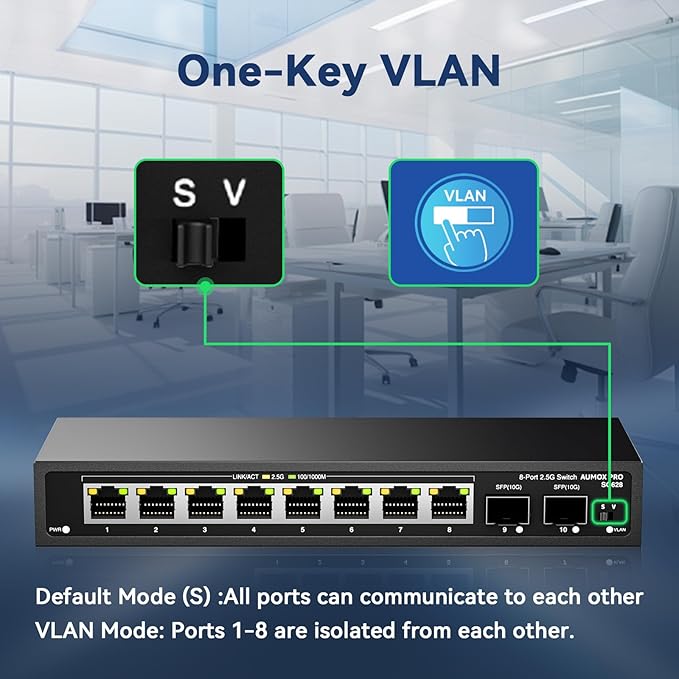 10 Port 2.5Gb Unmanaged Ethernet Switch - Image 6