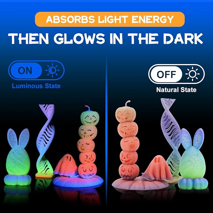 LOVOON 3D Printer Filament Luminous Glow Rainbow PLA, Magic irradiative 3D PLA - Image 3