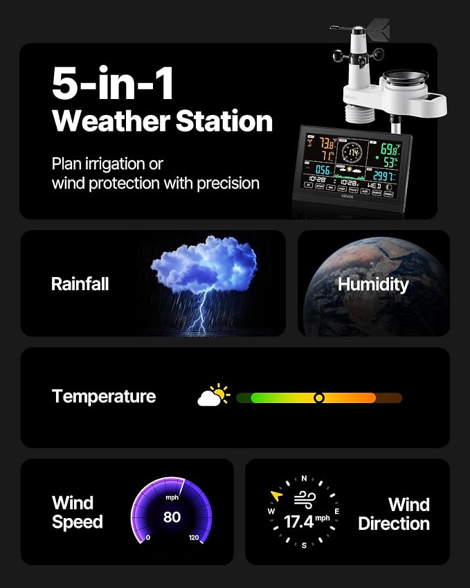 VEVOR 5-in-1 Wireless Weather Station, 7.5-Inch VA Display, Solar Powered - Image 2