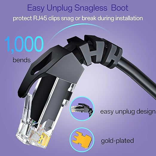 Cat 6 Ethernet Cable 50FT Outdoor&Indoor, Cat6 Ethernet Patch Cable 10Gbps - Image 4