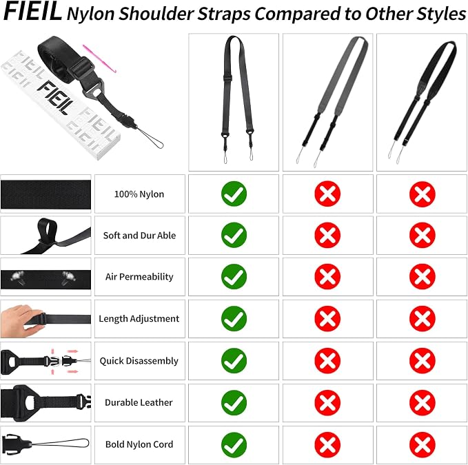 FIEIL 5 Pack Replacement Nylon Neck Lanyard, Universal Shoulder Strap - Image 4