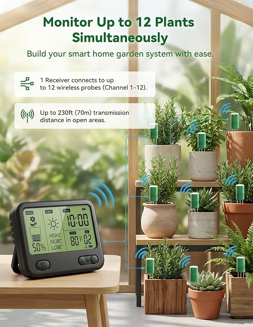 Nexuslab Wireless Soil Moisture Meter - Image 3