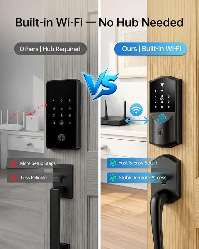 Built-in WiFi Smart Lock with Handle Set - Image 2