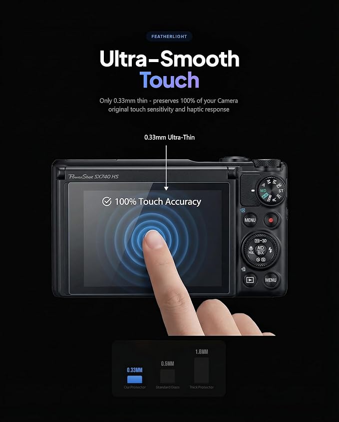iDaPro Tempered Glass Screen Protector - Image 7