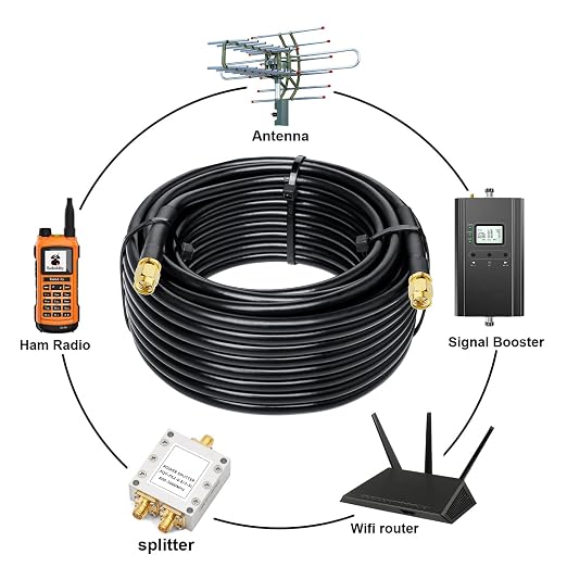 MOOKEERF KMR240 SMA Male to SMA Male Coaxial Cable 50 ohm Coax Ultra Low Loss - Image 5