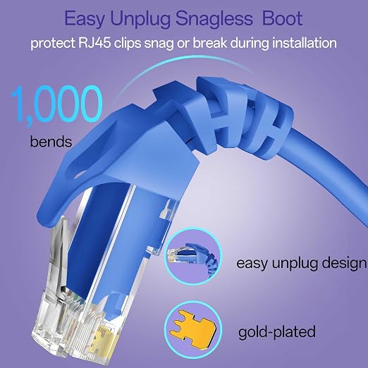 Cat 6 Ethernet Cable 7FT 10Pack, Cat6 Ethernet Patch Cable 10Gbps, High-Speed - Image 4