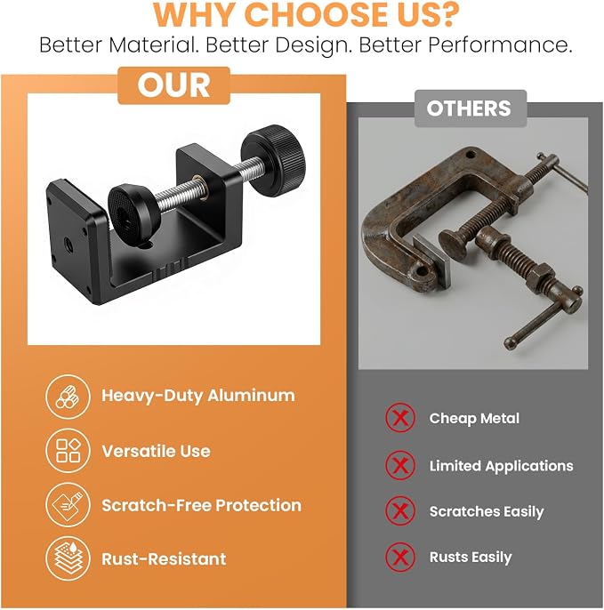 Heavy Duty C Clamp & Desk Clamp, Aluminum Alloy Table Mount - Image 6