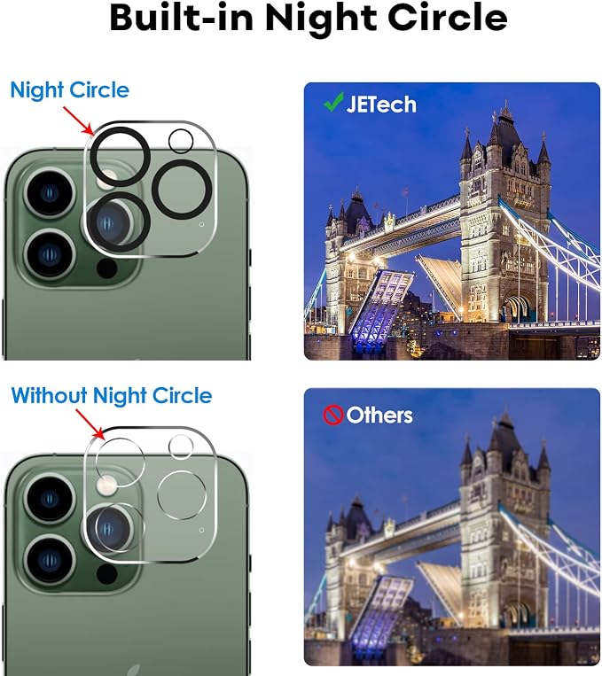 JETech Privacy Screen Protector - Image 6