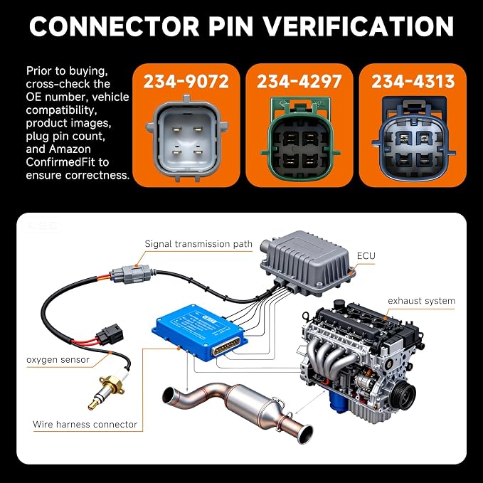 Upstream&Downstream O2 Sensor Set | Direct Replacement - Image 4