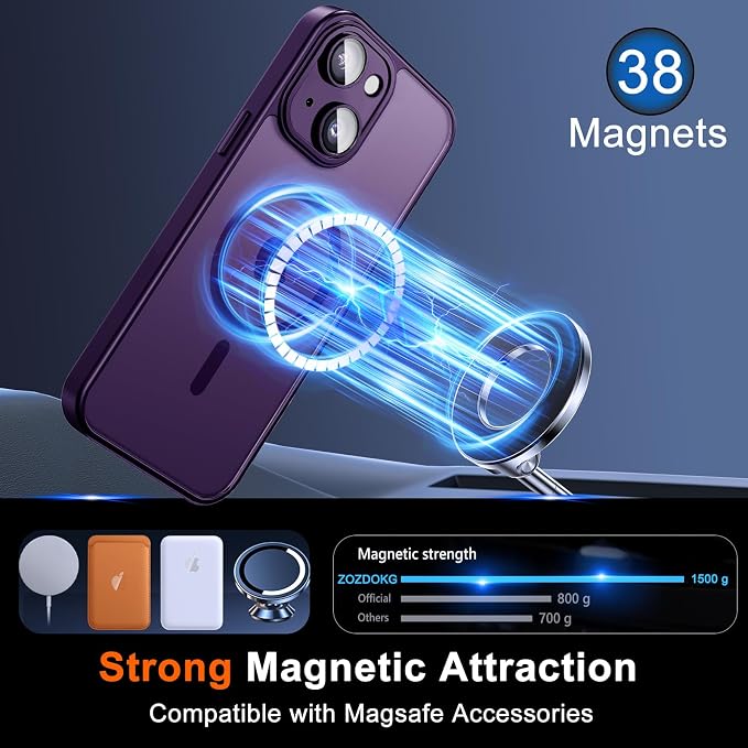 for iPhone 14 Case with Privacy Screen Protector and Camera Protection - Image 3