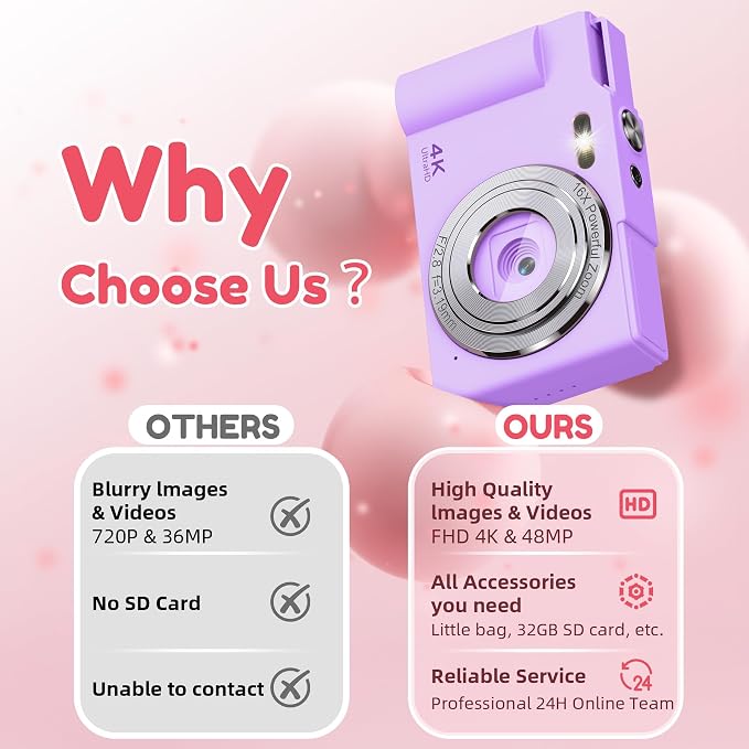 Digital Camera, FHD 4K Digital Point and Shoot Camera - Image 4