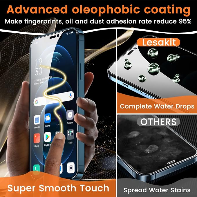 Lesakit 3+3 Pack Privacy Screen Protector - Image 6