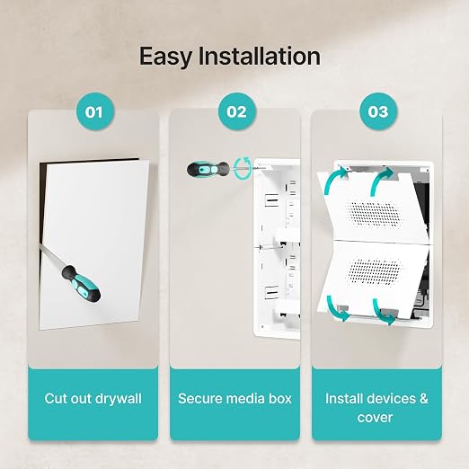 17" in-Wall Media Box, Recessed Outlet Wall Box, Structured Media Enclosure - Image 10