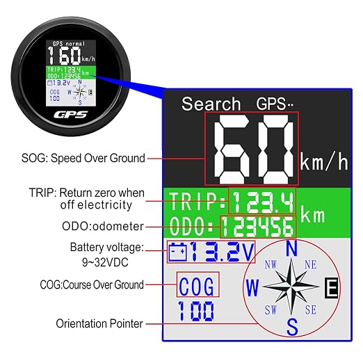 GPS Speedometer 3-3/8" 85mm Boat GPS Speedometer Odometer Waterproof White - Image 2