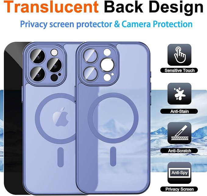 for iPhone 13 Pro Max Case - Image 2