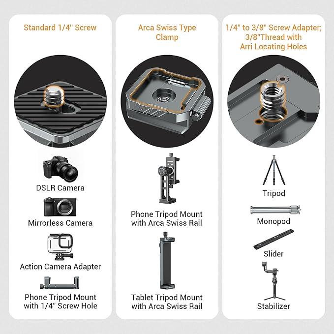 Camera Quick Release Plate Kit - Image 4