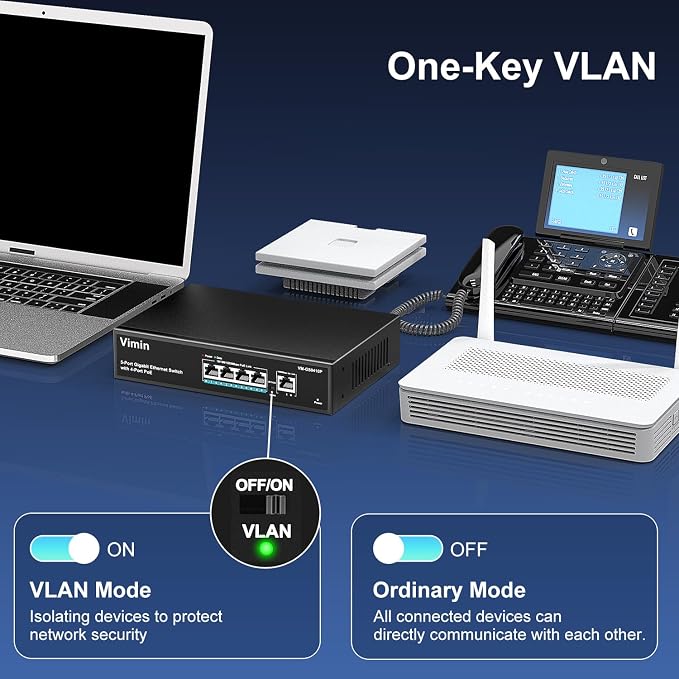 4 Port Gigabit PoE Switch with 1 Uplink Gigabit Ports, VIMIN 5 Port Unmanaged - Image 5