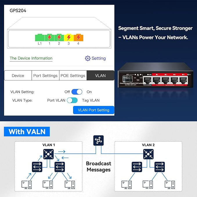 Poe Switch, 5 Port Gigabit PoE+ Switch, Easy Managed Gigabit Ethernet Switch - Image 3