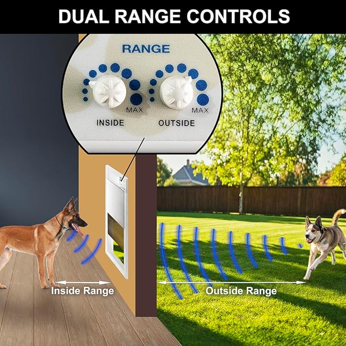 Power Pet Automatic Electronic Pet Door by High Tech Pet - Image 4