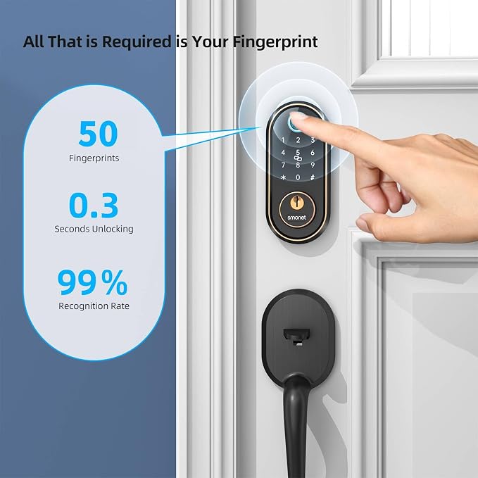 Smart Keyless Entry Door Lock - Image 2