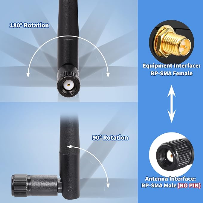 Bingfu Dual Band WiFi 2.4GHz 5GHz 5.8GHz 3dBi MIMO RP-SMA Male Antenna - Image 4