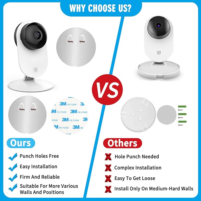 4 Pack Indoor Wall Mount for Yi Home Security Camera, No Punching, Extremely - Image 4