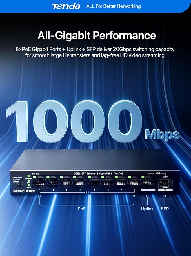 Tenda 10 Port Gigabit PoE Switch, Network Switch - Image 3