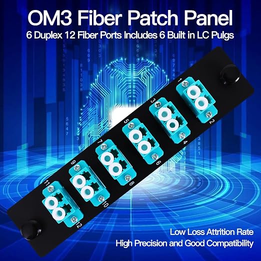 2PCS 6 Duplex 12 Core LC Adapters LGX Footprint OM3 Fiber Patch Panel Loaded 12 - Image 8
