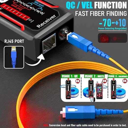 NF-859GT Network Cable Tester - Image 5