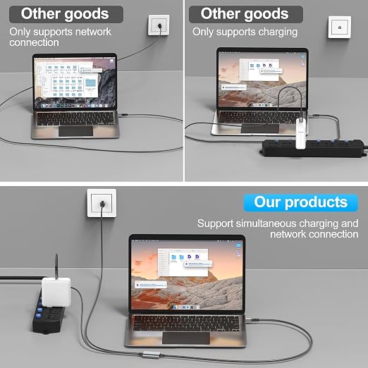USB C to Ethernet Cable with Charging 6.6 Feet, USB-C Male 100W PD & Gigabit - Image 5