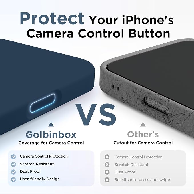GolbinBox Magnetic for iPhone 16 Pro Max Case, Compatible - Image 7
