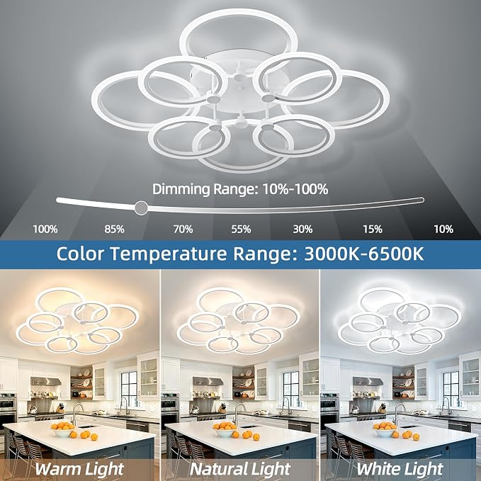 LED Ceiling Light, 8-Ring Modern Flush Mount Fixture, 145W Dimmable 3000K–6500K - Image 2