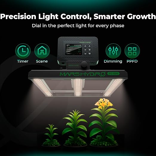 MARS HYDRO iControl for Grow Tent, Smart Grow Room Controller, Smart - Image 5