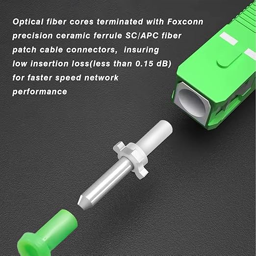 SC/APC to SC/APC Fiber Optic Internet Cable, Armored Single Mode Patch Cable - Image 2