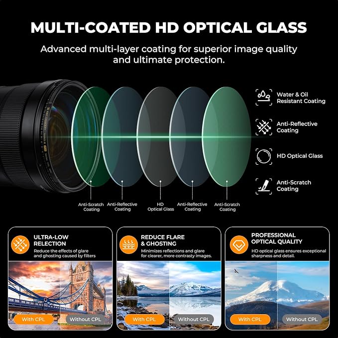 K&F CONCEPT 67mm Circular Polarizers Filter Super Slim - Image 4