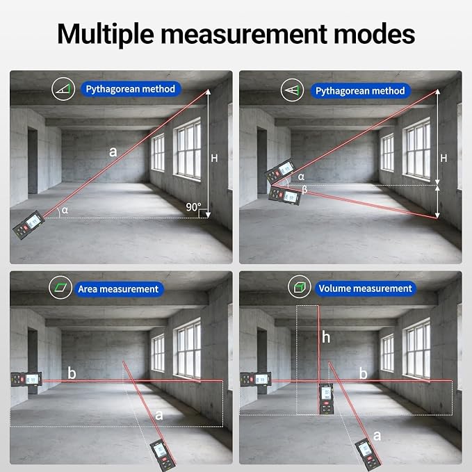 atolla Laser Measure, Digital Laser Distance Meter - Image 4